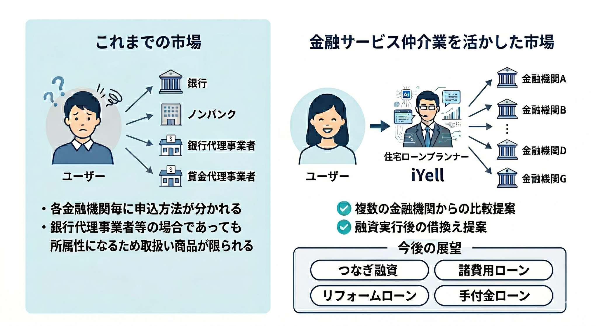 金サ画像.png